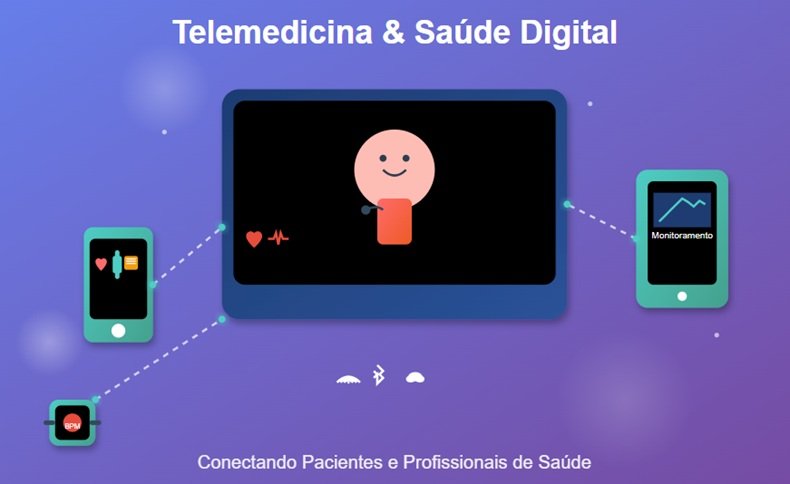 Telemedicina e saúde digital: revolução no atendimento médico brasileiro