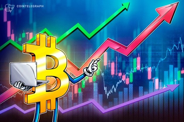 Variação Bitcoin