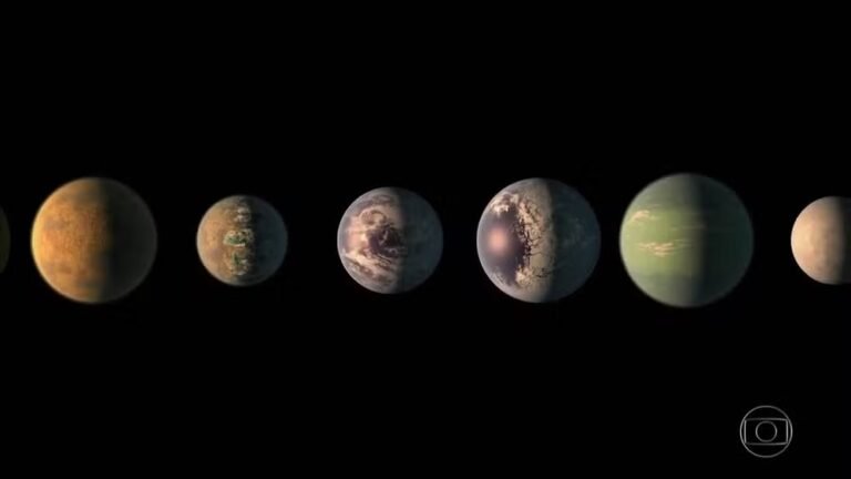 Planetas