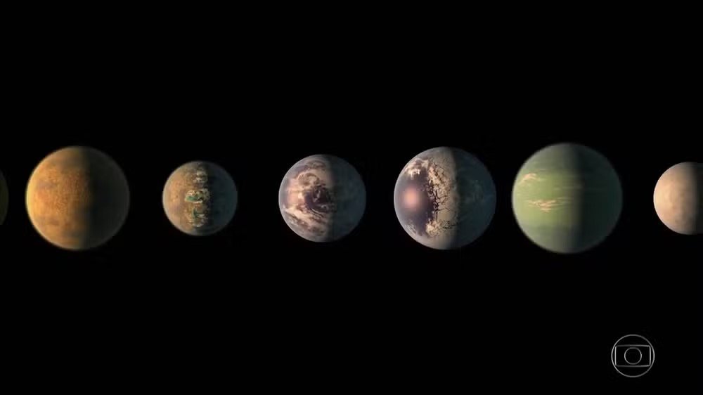Planetas