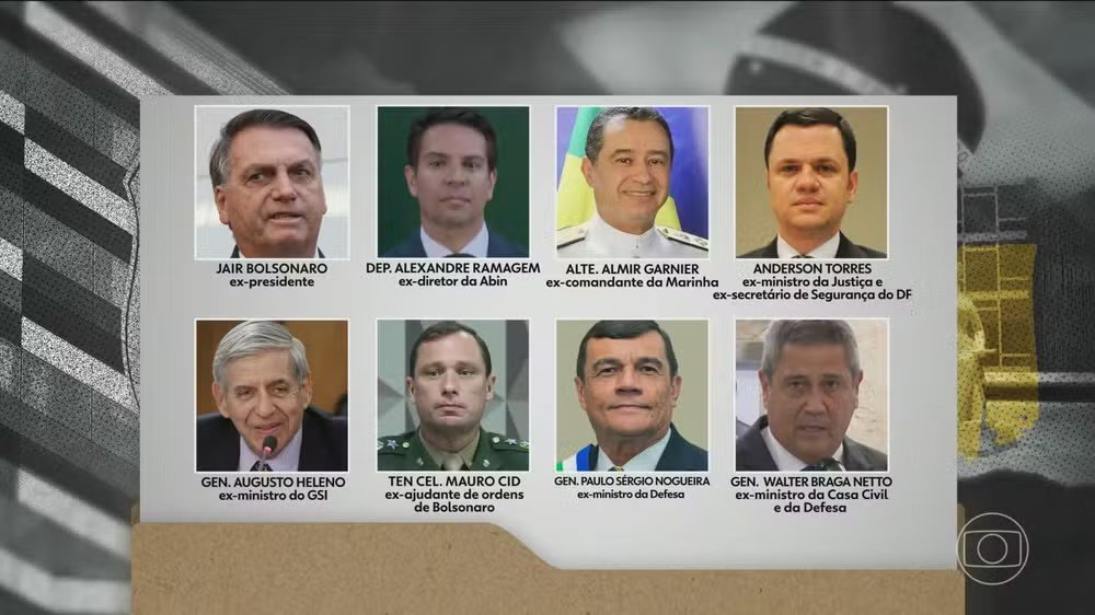 Políticos