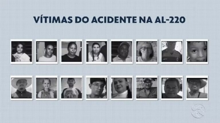 Vítimas